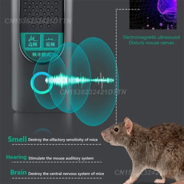 Electronic Rodent Killer Keep Animals Away High-power Mosquito Control Device For Outdoor Rodents Mouse Rats Mice Repellent